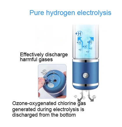 Wasser-Lonizer-Flasche mit hohem H2- und ORP-Wasserstoffgenerator